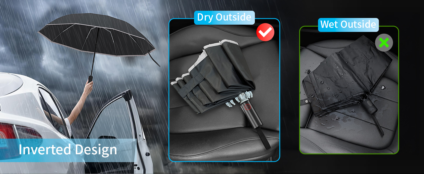 travel umbrella compact