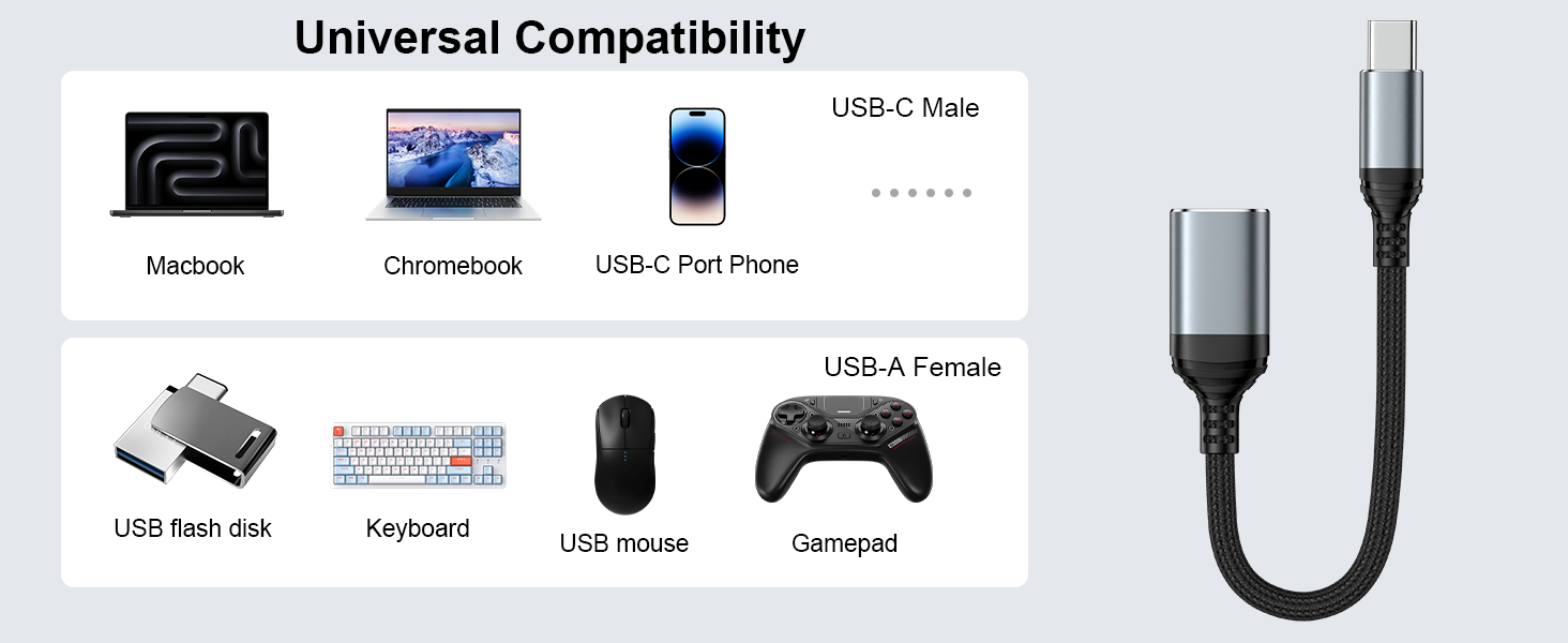 usb c to usb a adapter