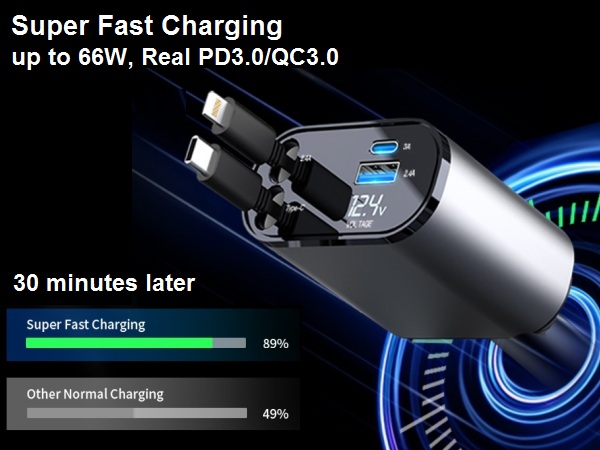 retractable phone car chargers