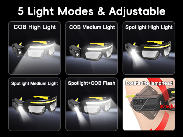 motion sensor headlamp glasses
