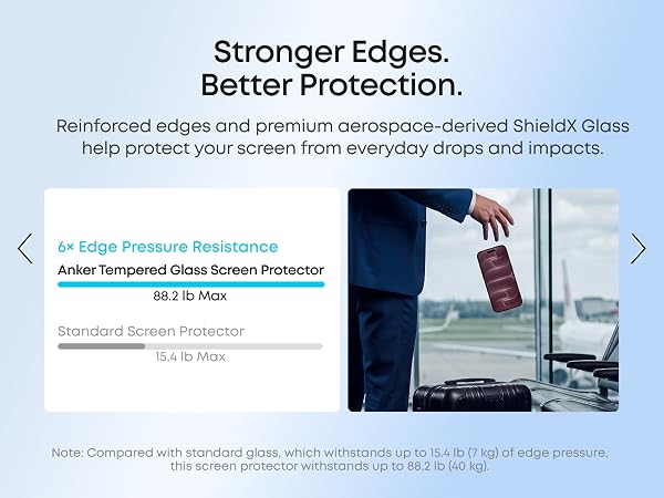 ShieldX Glass