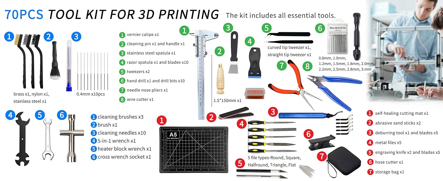 3D Printer Tools Kit