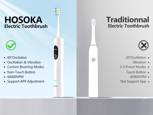 Electric Toothbrush