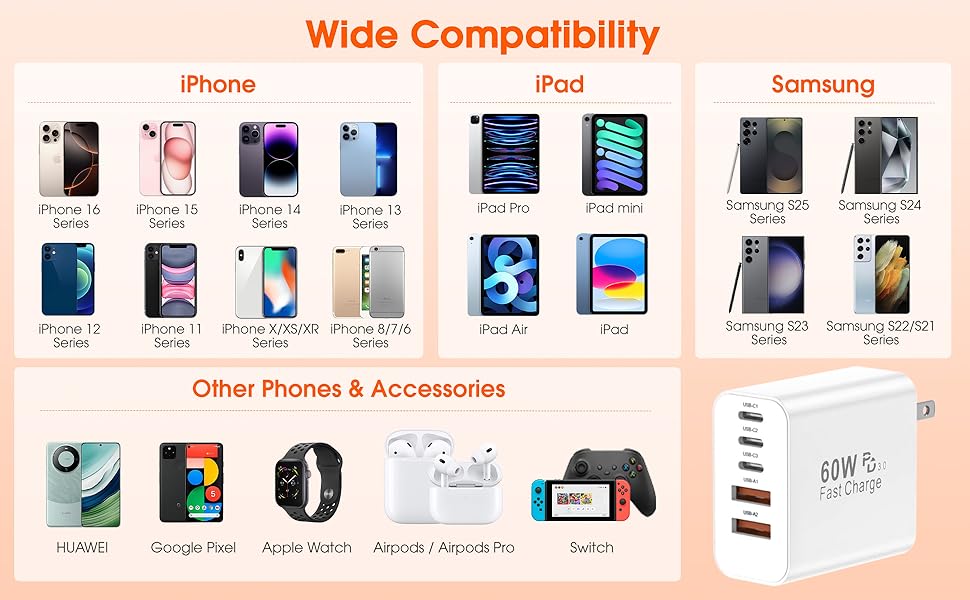 Wide Compatibility for All USB A and USB C