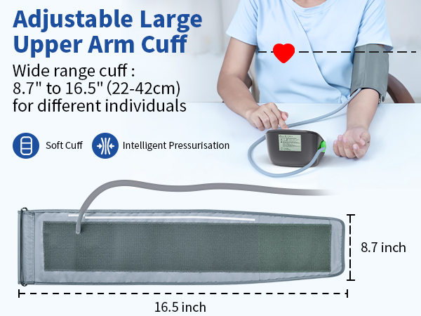 blood pressure cuff for home
