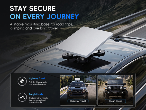 STAY SECURE ON EVERY JOURNEY
