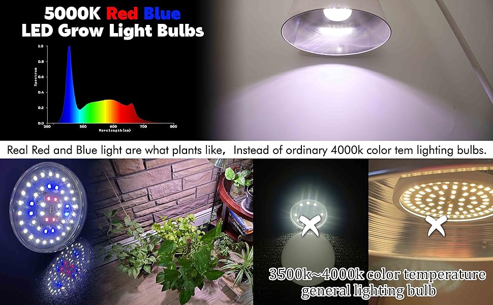 E26 BR30 LED Grow Light Bulb 