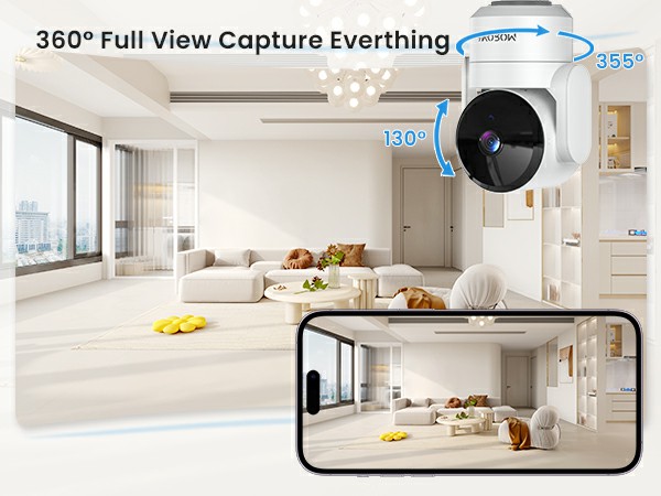 security cameras indoor