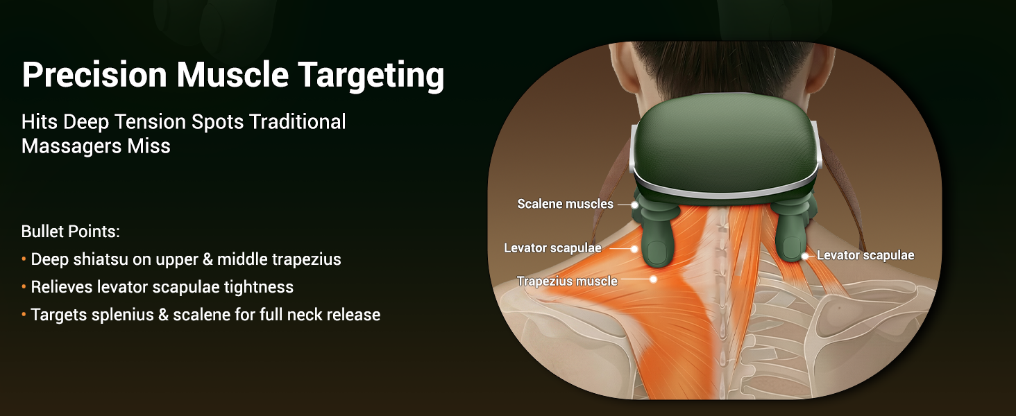Deep tissue neck massager targeting trapezius levator scapulae