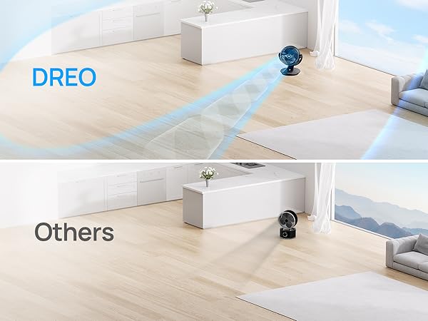 Dreo Desk Fan Small Oscillating Air Circulator, Portable Fan for Bedroom Whole Room Office Desktop