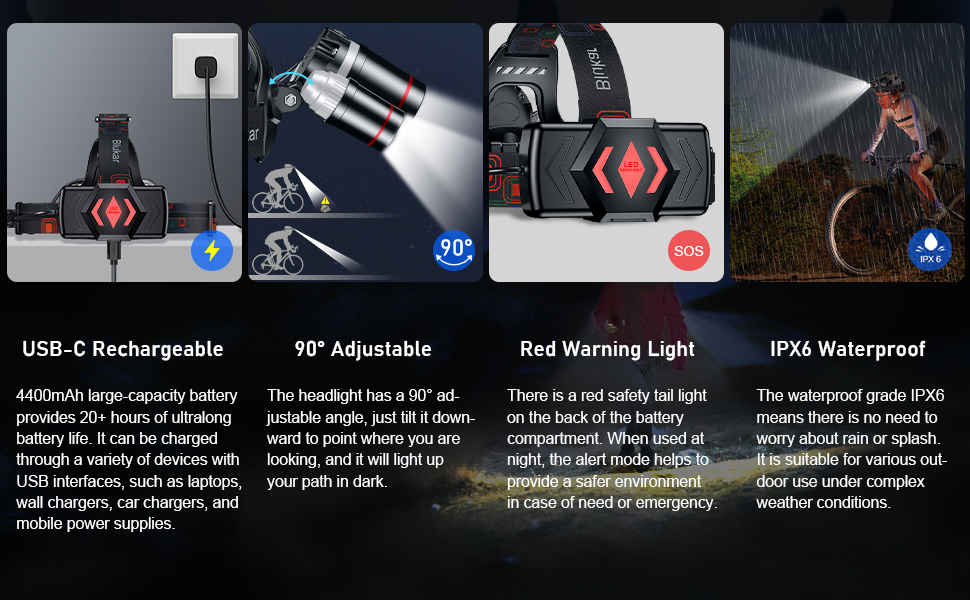 Text visible: 'USB-C Rechargeable', 'IP Adjustable', 'Red Warning Light', 'IPX8 Waterproof'. Technical diagram showing various features of an electronic device with labeled capabilities.