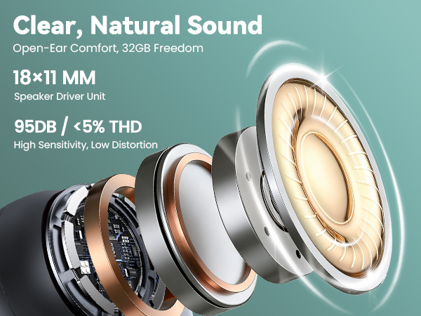 SPORT HEADPHONES