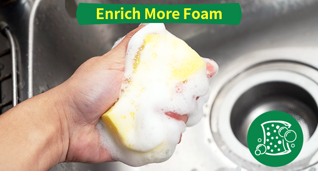 Sponge Foam Pads,Multi-Functional Household Cleaning Kitchen Dish Sponge