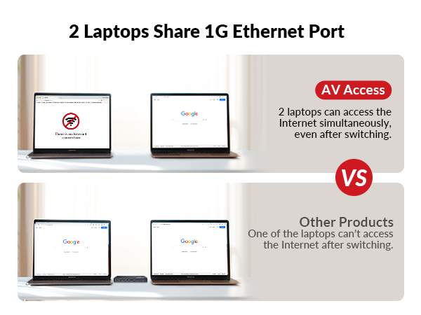 kvm switch docking station