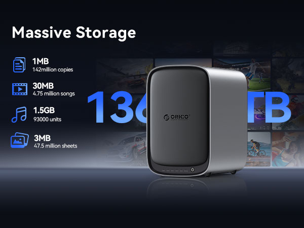 ORICO NAS,136TB,RAID