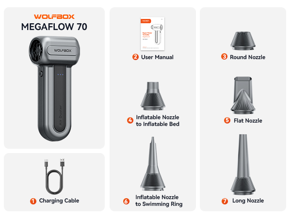 WOLFBOX MF70 Compressed Air Duster-110000 RPM Electric Air Duster