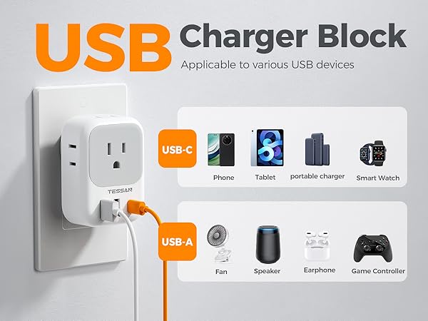 outlet with usb ports