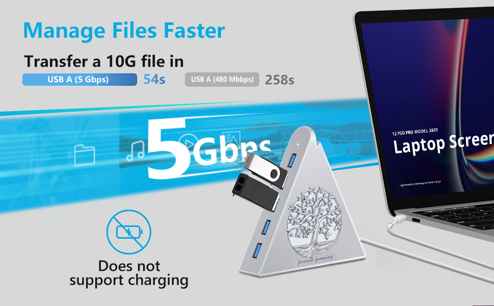 usb hub