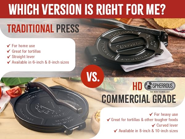 A cast-iron tortilla maker