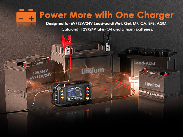 Car battery charger
