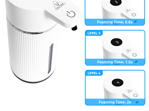 Automatic Foaming Soap Dispenser