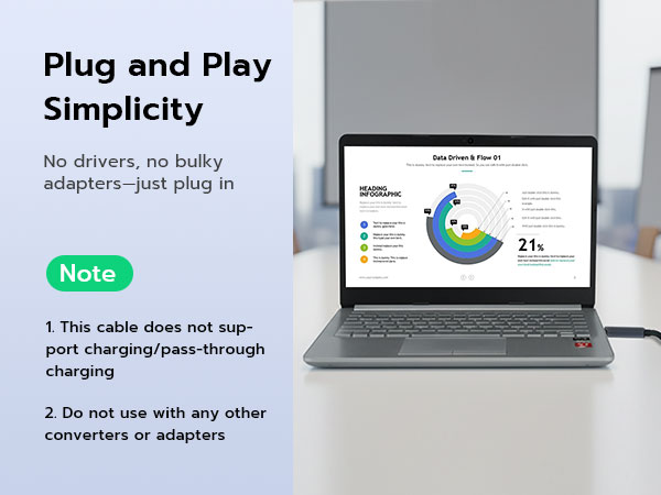 Plug and Play Simplicity