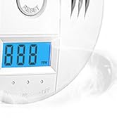 4 Packs Carbon Monoxide Detectors,Portable CO Detector,Travel Carbon Monoxide Alarm,CO Monitor wi...