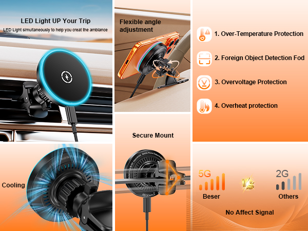 phone holders for your car