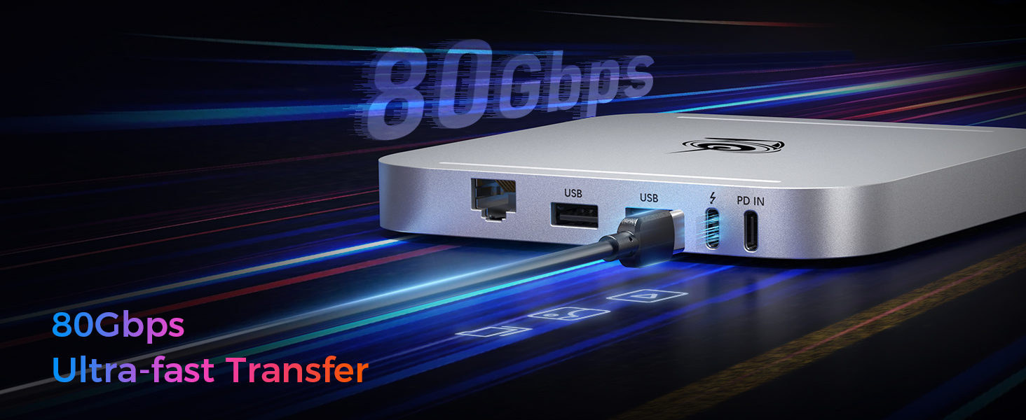 mini pc 80Gbps USB-C