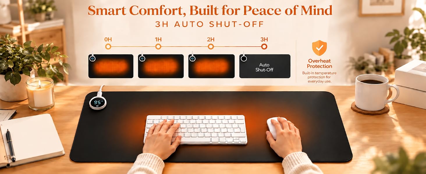 heated mouse pad