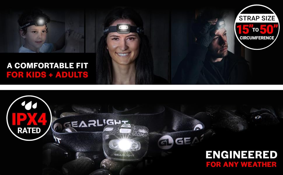 headlamp led hard hat lights led rechargeable mechanic headlamp led head light for head flash light