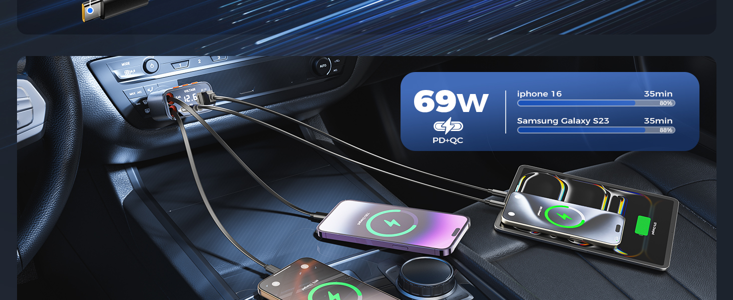 bluetooth car adapter