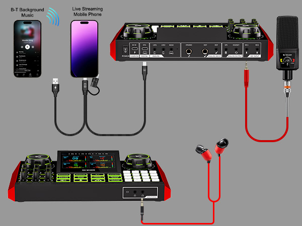 streaming sound board