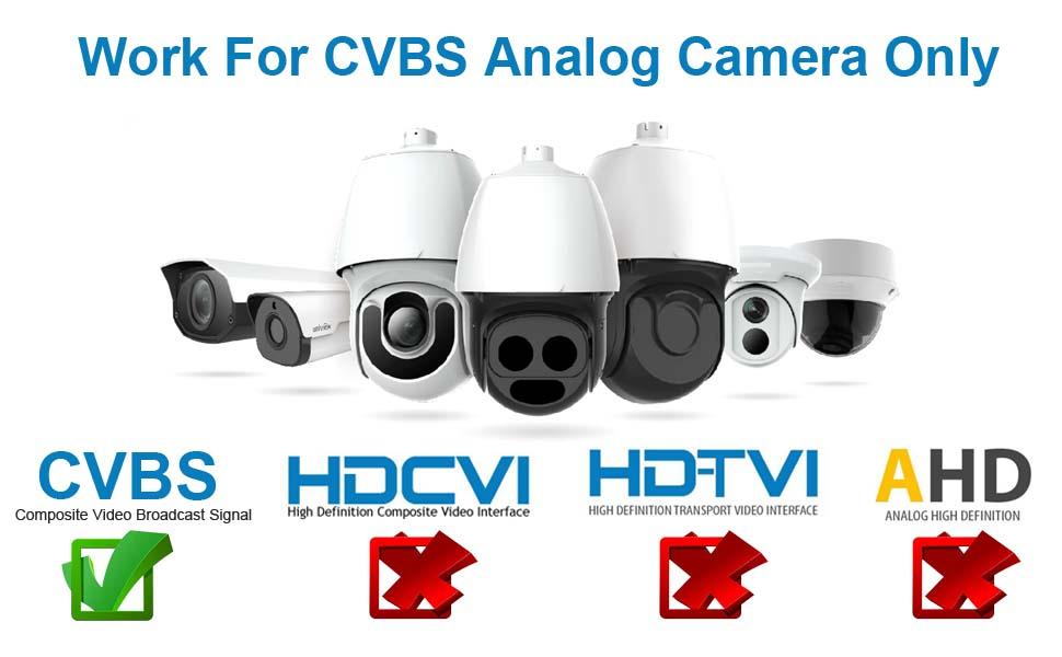 BNC to HDMI Converter - Female BNC Video Component Adapter Analog CVBS Input for Security Camera