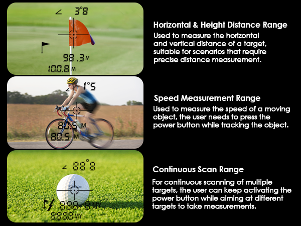Horizontal &amp; Height Distance Range Speed Measurement Range Continuous Scan Range