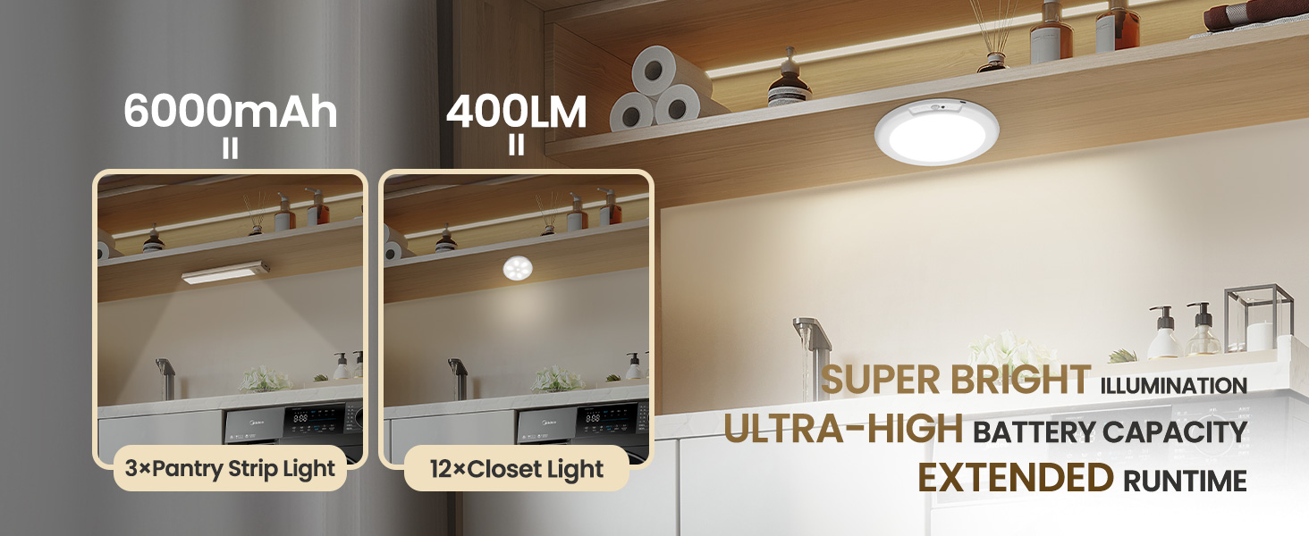 Magnetic Motion Sensor Light