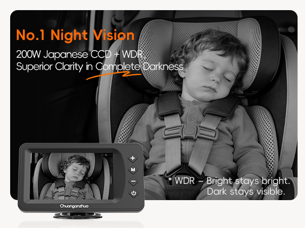 baby car camera with night vision