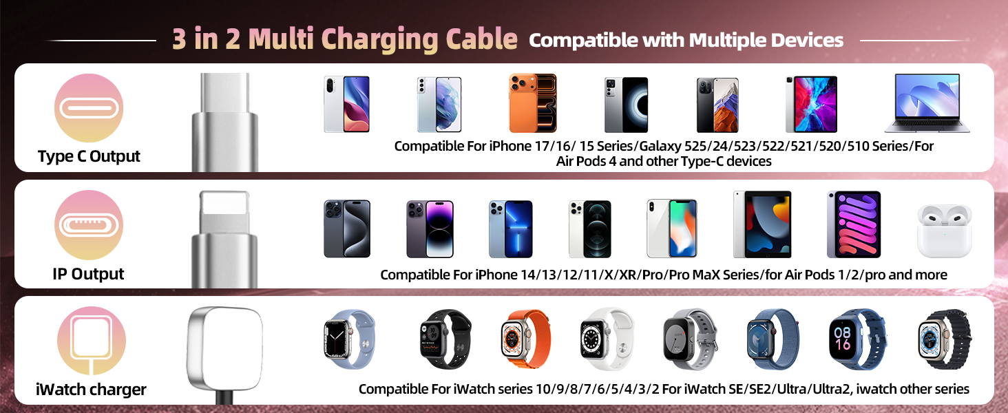 3 in 2 multi charger cable