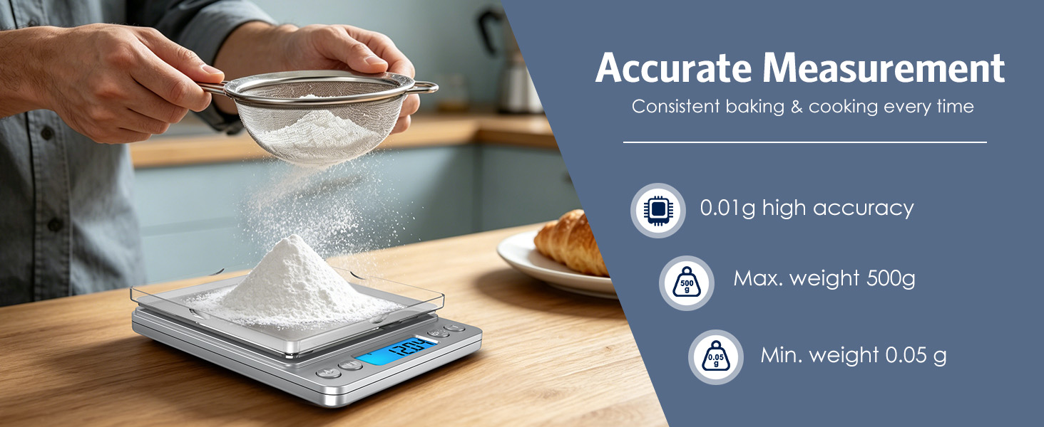 Digital Gram Scale