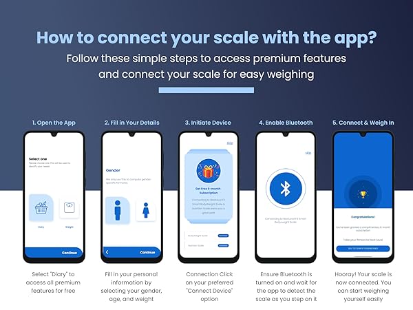 Steps of Fitness app Syncs with Smart Scale