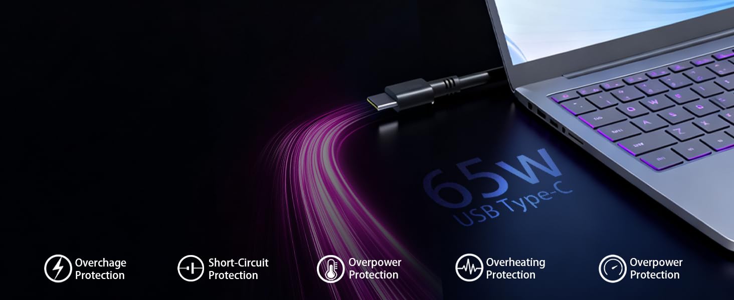 Lenovo laptop charger usb c