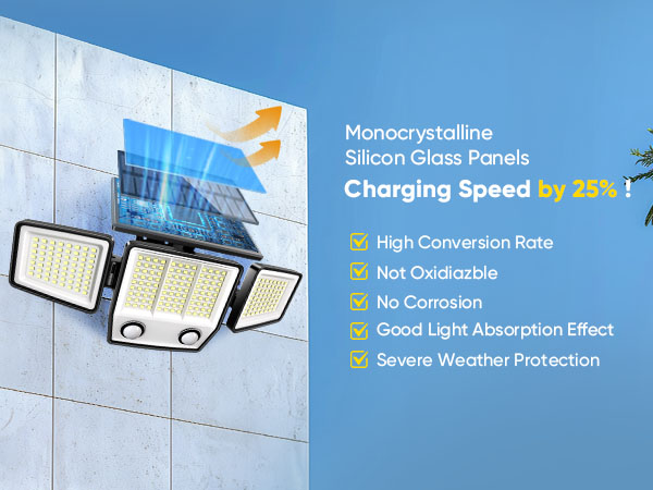 Solar Motion Lights Outdoor Waterproof - Solar Flood Wall Light for Garden Yard Patio Pathway