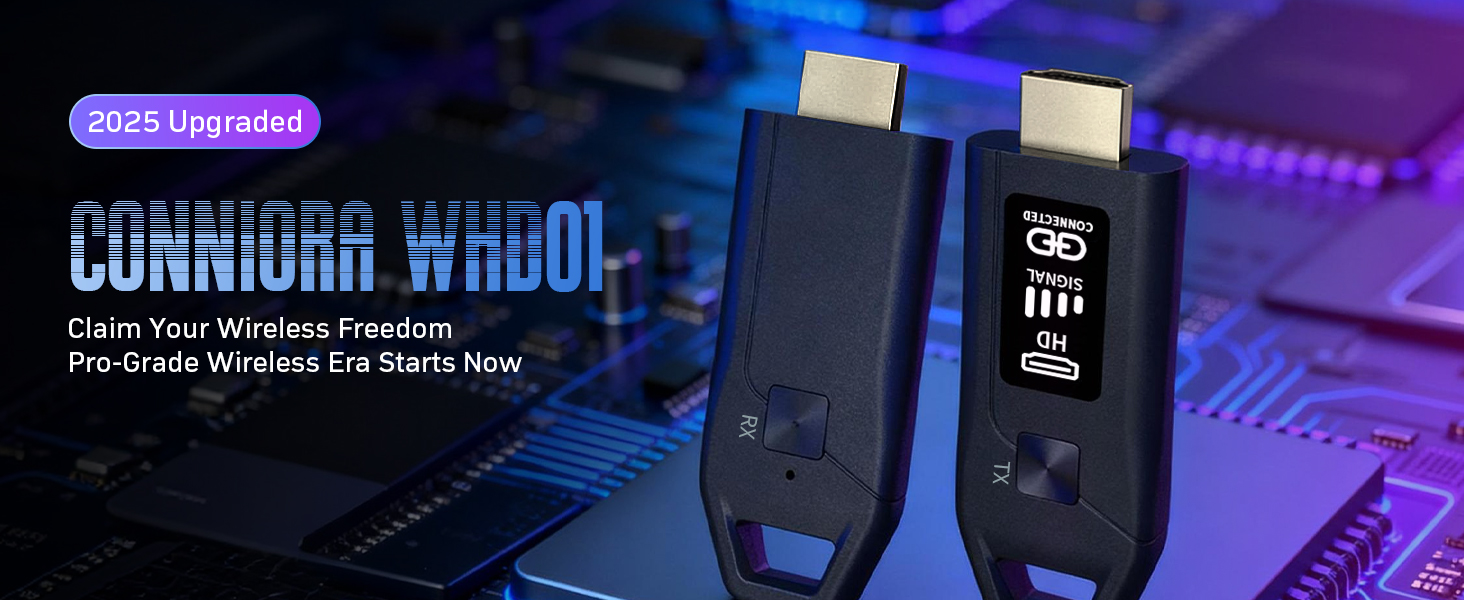 Wireless HDMI Transmitter