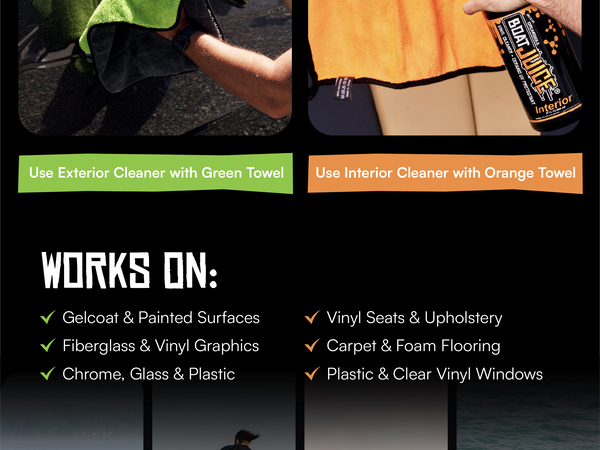 keep your boat glossy and protected