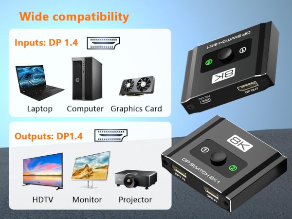 monitor switch