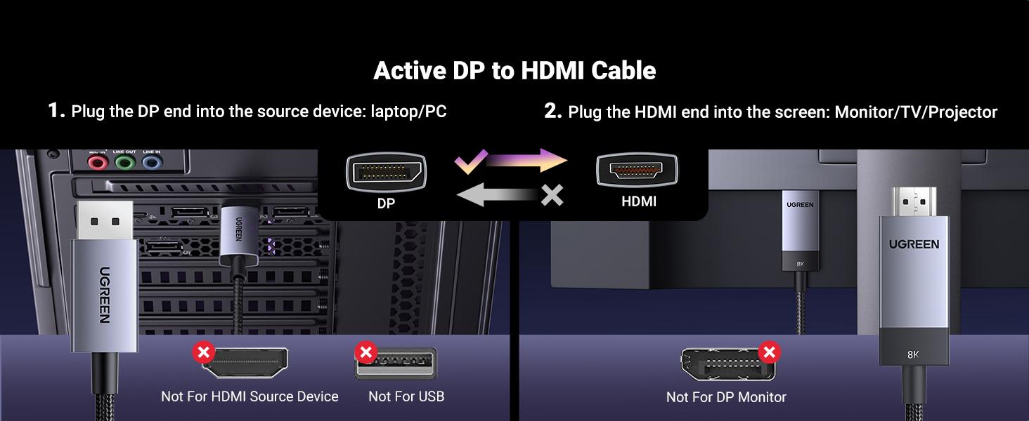 dp to hdmi cable