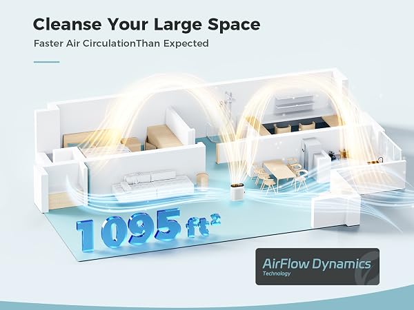 air purifiers