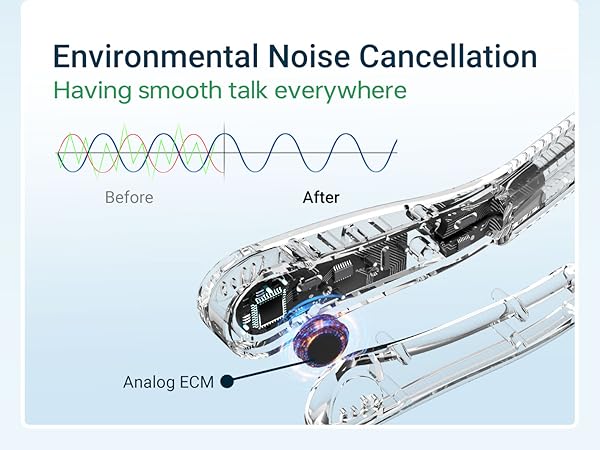 Lightweight Wired Headset with ENC Noise Cancelling