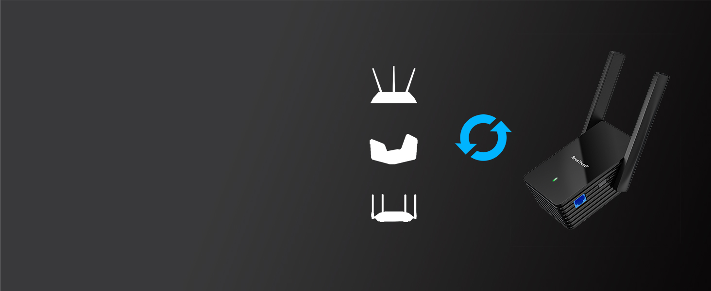 WiFi to Ethernet Adapter Is Compatible with All WiFi Routers Gateways