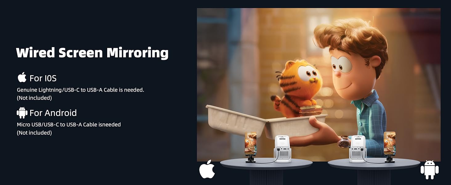 Wired Screen Projector